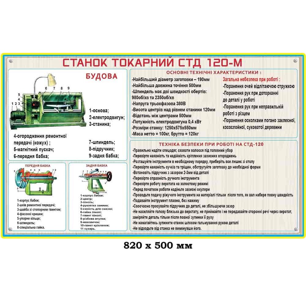 Описание токарного станка СТД 120-М